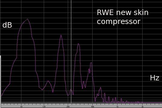 Studio test RWE neu